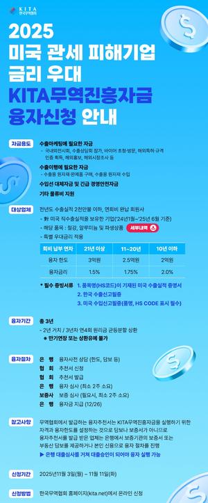 ѱȸ, ̱  ر  ݸ  ڱݡ û 