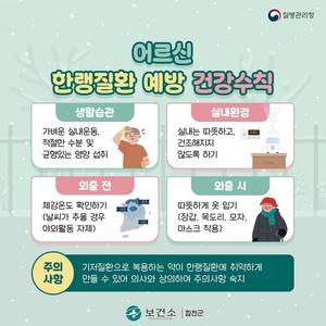 õ, ܿö Ĵ 湮ǰ ȭ