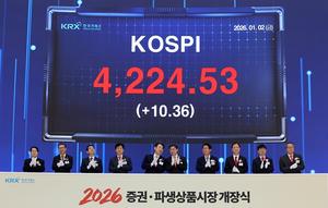 �ֽĽ���, 2026�� ù������ �ڽ��� ���� ��� �ְ�ġ