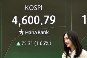 �ڽ���, ����° �ö� ��� ù 4,600�� ���ġ������ݵ�ü�� 'ȰȰ'