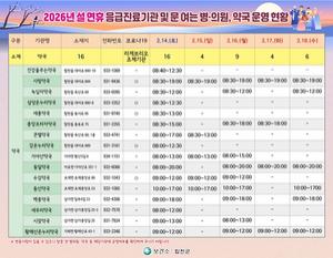 ��õ��, �� ���� ��������ü�� �