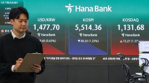 �ڽ���, �� �ʹ� 5,590�� �����ա������ڽ����� 3% ���