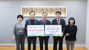 ���籺, NH�������� ���籺���ηκ��� ���»���� �� ����ī�� ��� 9,874�� �� ���޹޾ơ�����