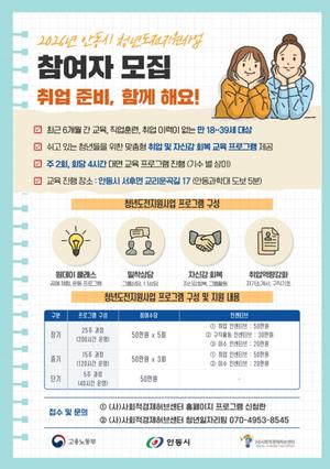 �ȵ���, ��û�⵵����������� ������ ����