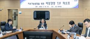 �ѱ���������, �����濵��������(TF)�� ����������Ҿ����� ���ȯ�� �غ� ����