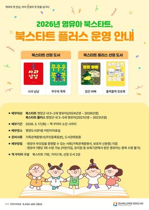 ��ϵ�����û ���絵����, ������ �Ͻ�ŸƮ ��� �