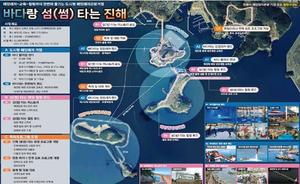 â�� �����ؾ���� �ϴ뿡 ������ �ؾ緹������ ���� '�õ�'