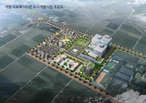 ��â�����ں��� ���������� ������ � ���� ü��