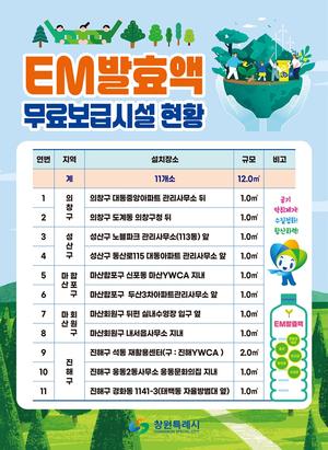 â����, EM��ȿ�� ���Ẹ�޽ü� 11���� �