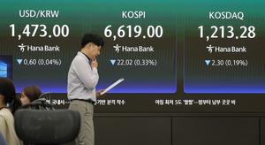 �ڽ��� 6,690.90 �������������� ���� ��� �ְ�ġ ���