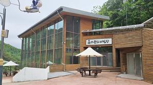���籺, ���ڵ��� ���繮ȭü���� �߰� ü�����α׷� �