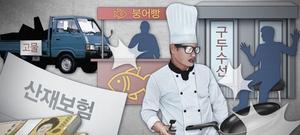 �� ���� ���纸�� �ӵ����������� 1������ ������ ������� ����