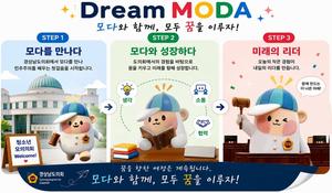 �泲����ȸ ����١�, ���� �����ϴ� ���帲��١���