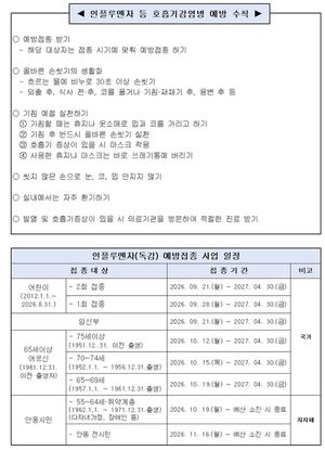 �ȵ��� ���÷翣�� ���� ��� �����豺 ���� ��ȭ