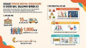 �泲����û, '2026�� �������� ã�ư��� �������Ǳ���' ���� 